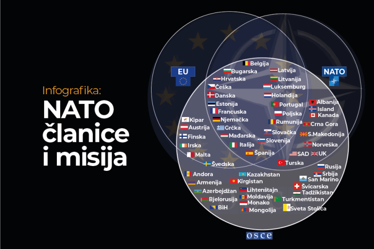 NATO članice pomamile su se za ovim haubicama, nova varijanta mogla bi biti revolucija: ‘Može raditi i autonomno!‘ NATO članice pomamile su se za ovim haubicama, nova varijanta mogla bi biti revolucija: ‘Može raditi i autonomno!‘